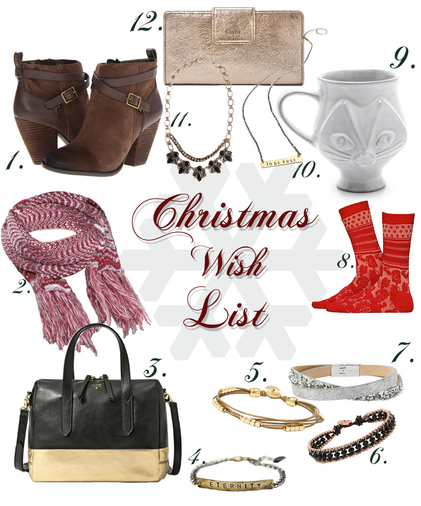 ChristmasWishlist